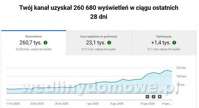 post-39694-0-01394900-1608062648_thumb.jpg