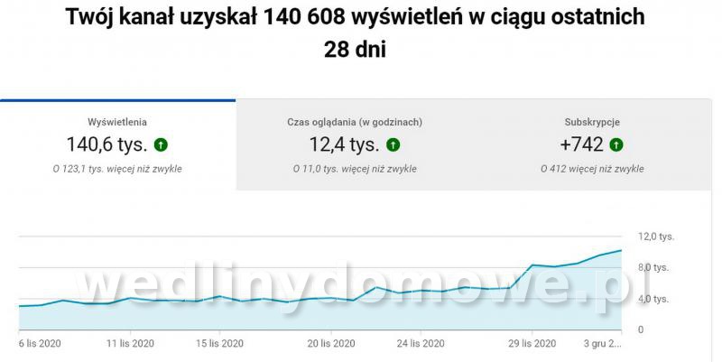 post-39694-0-70830800-1607092696_thumb.jpg