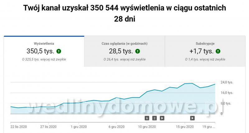 post-39694-0-94498700-1608461705_thumb.jpg