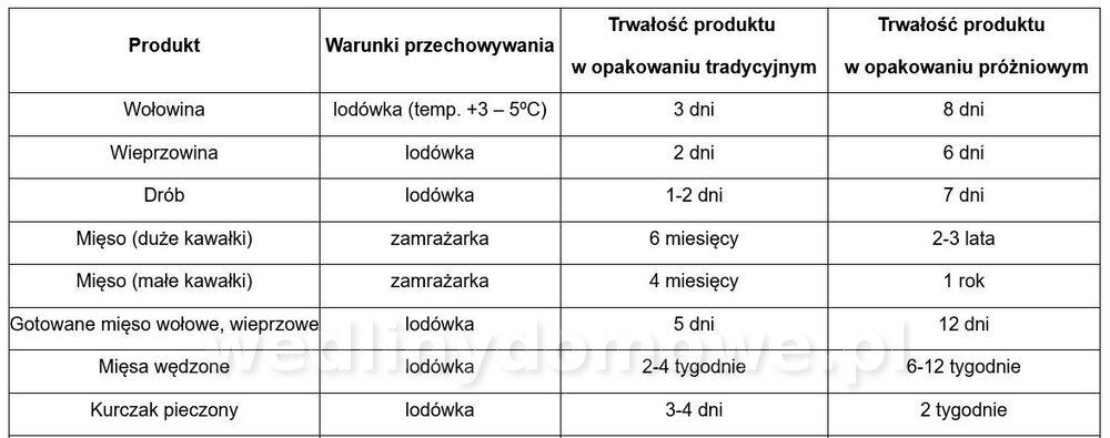 Prozniaaczas2a.thumb.jpg.12d7a02f770d3cd2963b94d2224aa799.jpg