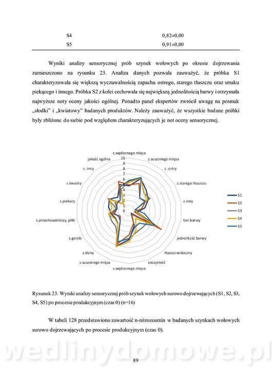 Sprawozdanie_Decyzja_JPR_re_027_8_2021_Z_Dolatowski_091.jpg