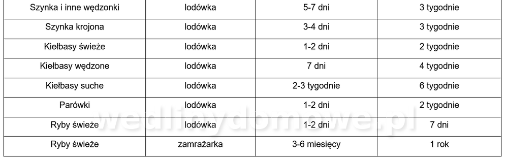 prozniaaczas3b.thumb.png.88087dd19b0079696ee92c1aed13b8ff.png