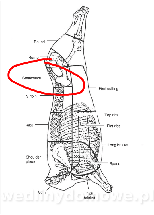 VictorianLondon.thumb.png.723bde3c3e1032ca0c7d5861ed95a85e.png