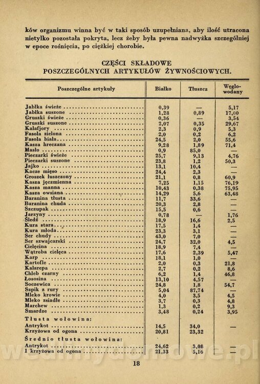 Praktyczny podręcznik kucharstwa_034.jpg