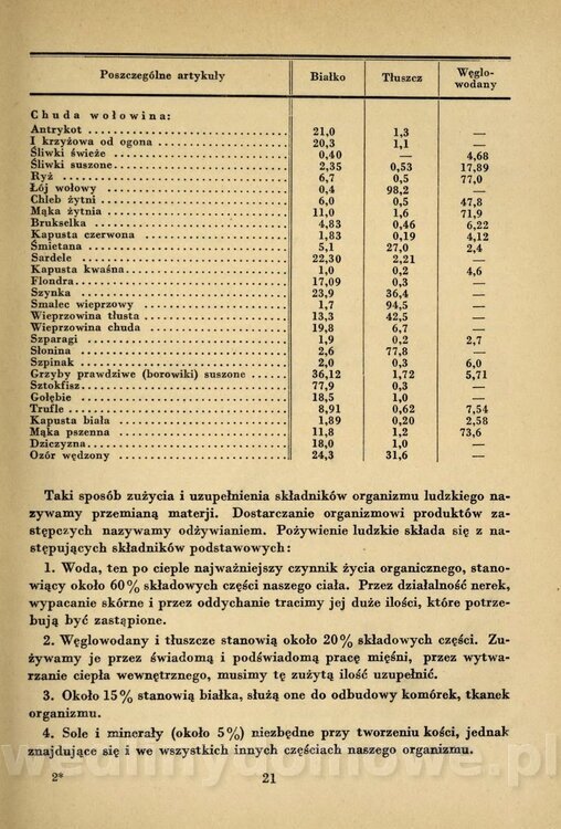 Praktyczny podręcznik kucharstwa_037.jpg