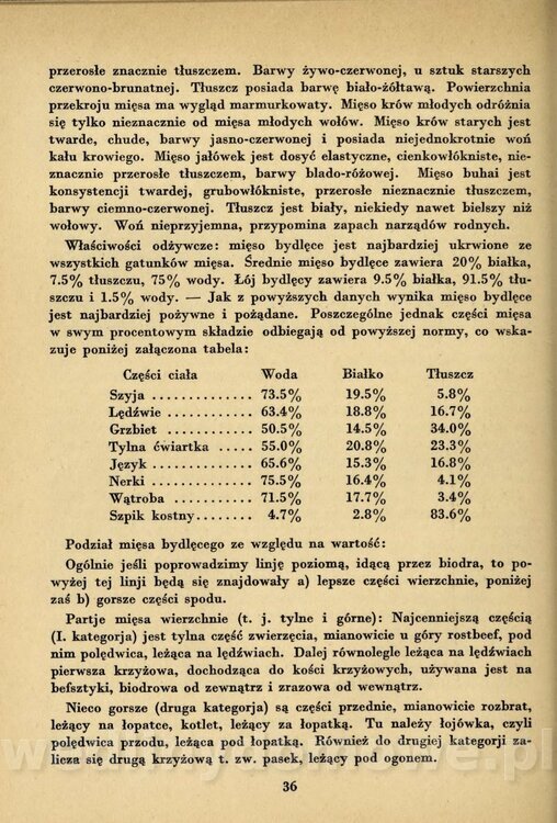 Praktyczny podręcznik kucharstwa_052.jpg