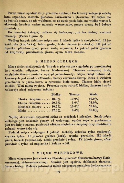 Praktyczny podręcznik kucharstwa_055.jpg