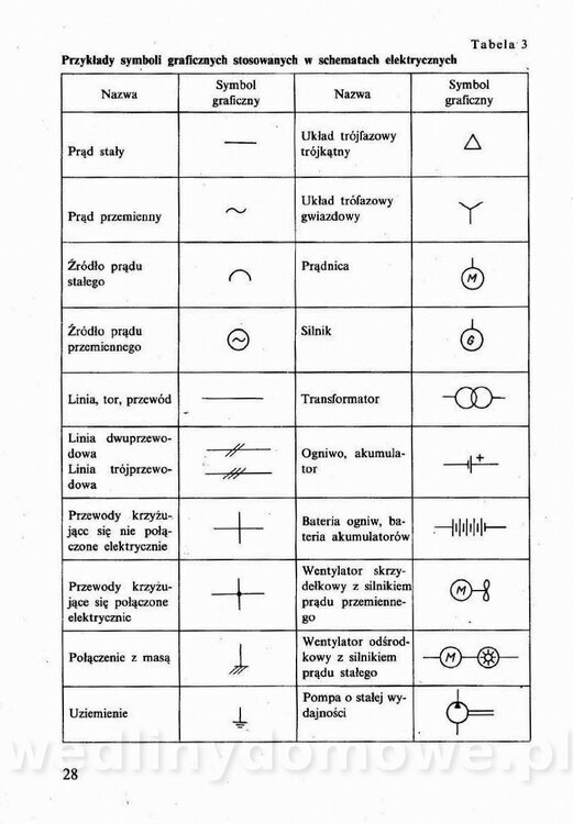 Technologia mięsa z surowcami i aparaturą - Maciejewski_1991__029.jpg