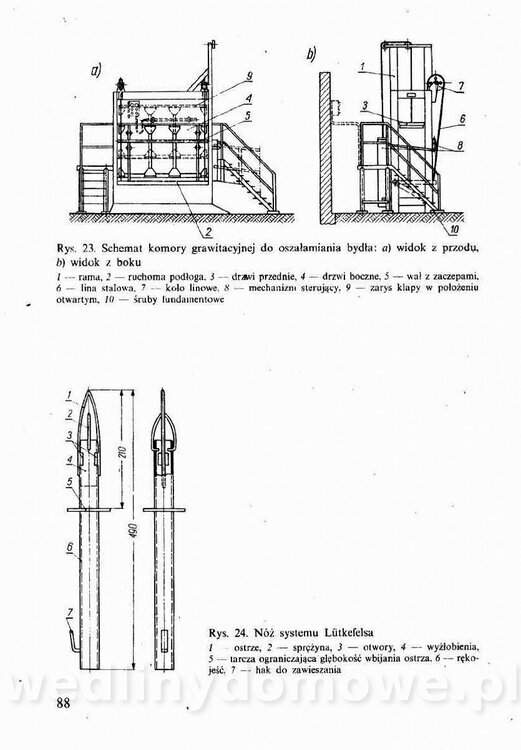 Technologia mięsa z surowcami i aparaturą - Maciejewski_1991__089.jpg