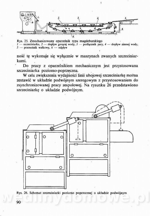 Technologia mięsa z surowcami i aparaturą - Maciejewski_1991__091.jpg