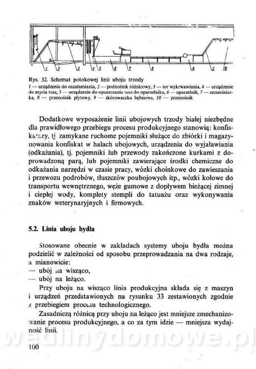 Technologia mięsa z surowcami i aparaturą - Maciejewski_1991__101.jpg