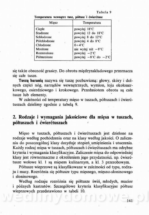 Technologia mięsa z surowcami i aparaturą - Maciejewski_1991__142.jpg