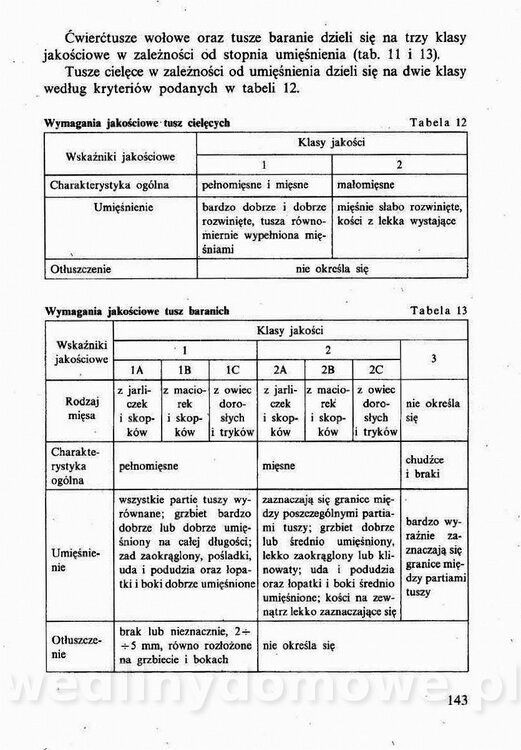 Technologia mięsa z surowcami i aparaturą - Maciejewski_1991__144.jpg