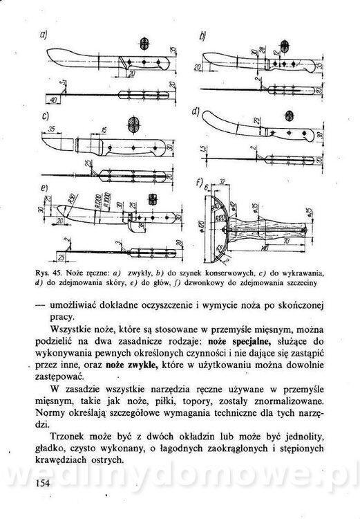 Technologia mięsa z surowcami i aparaturą - Maciejewski_1991__155.jpg