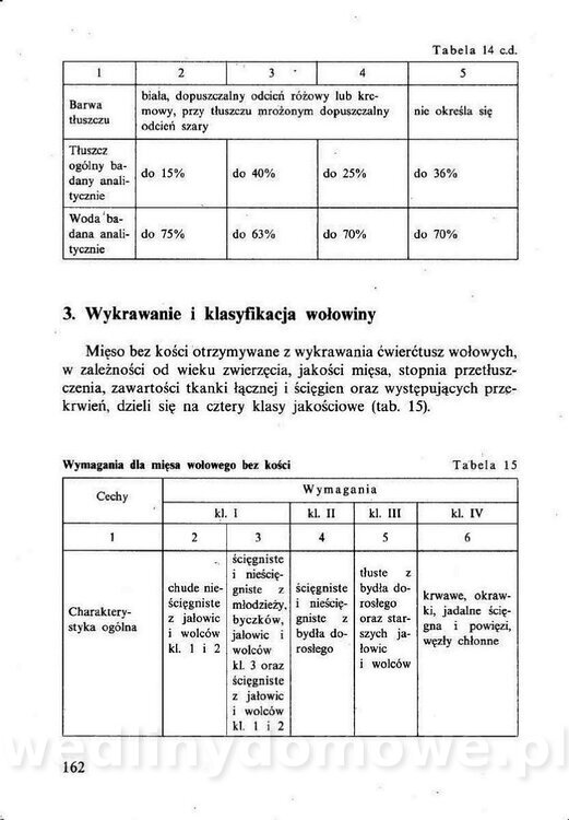 Technologia mięsa z surowcami i aparaturą - Maciejewski_1991__163.jpg