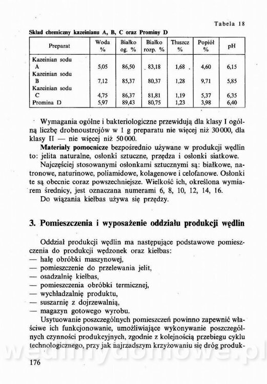Technologia mięsa z surowcami i aparaturą - Maciejewski_1991__177.jpg