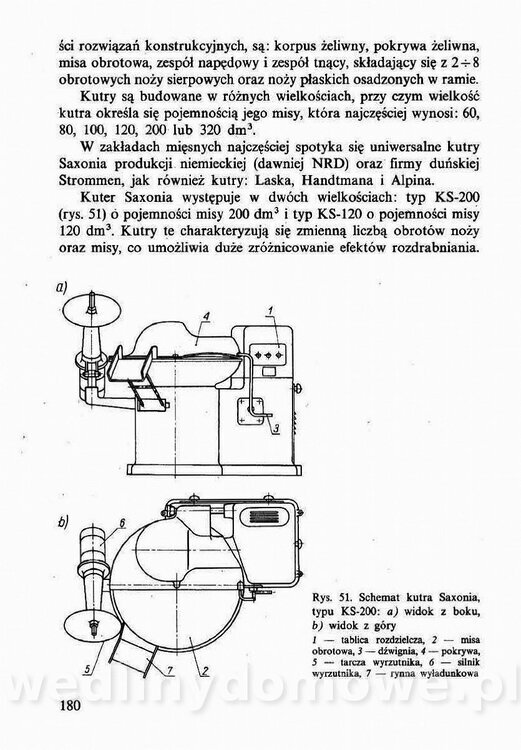 Technologia mięsa z surowcami i aparaturą - Maciejewski_1991__181.jpg