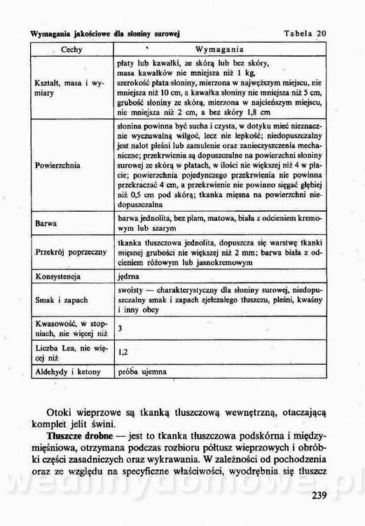 Technologia mięsa z surowcami i aparaturą - Maciejewski_1991__240.jpg