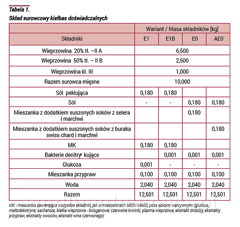 burak_tab1.thumb.png.799f086912003474948cdb97bd8dff3f.png