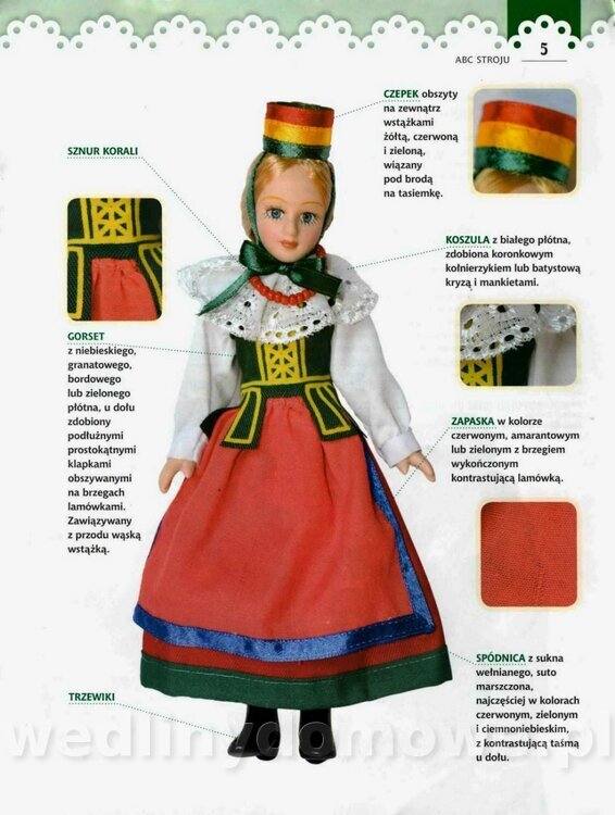20 Dobrzynianka_05.jpg