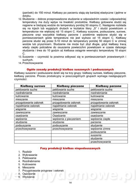 2. VADEMECUM ROBIENIA KIEŁBAS_14.jpg