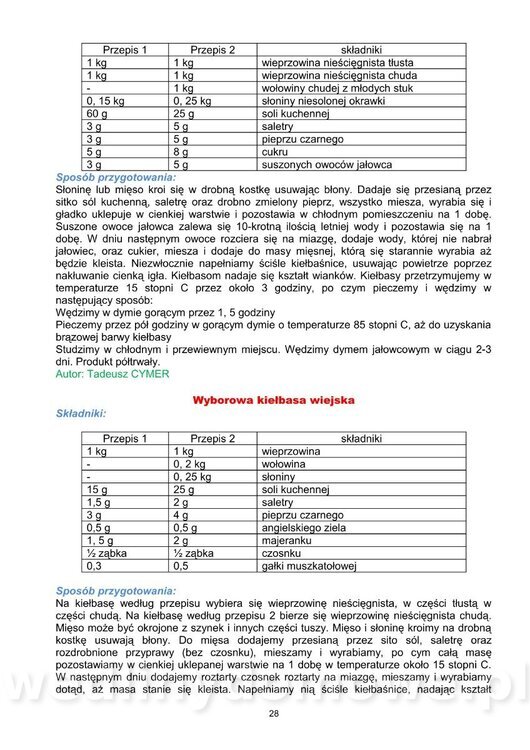 2. VADEMECUM ROBIENIA KIEŁBAS_28.jpg