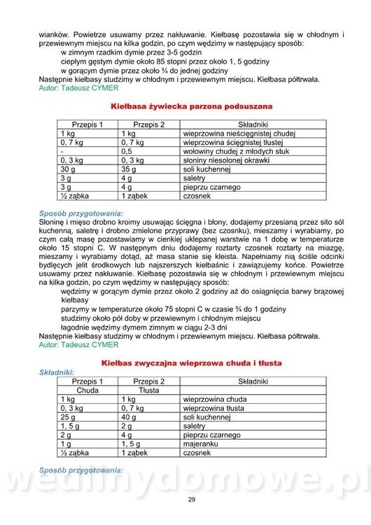 2. VADEMECUM ROBIENIA KIEŁBAS_29.jpg