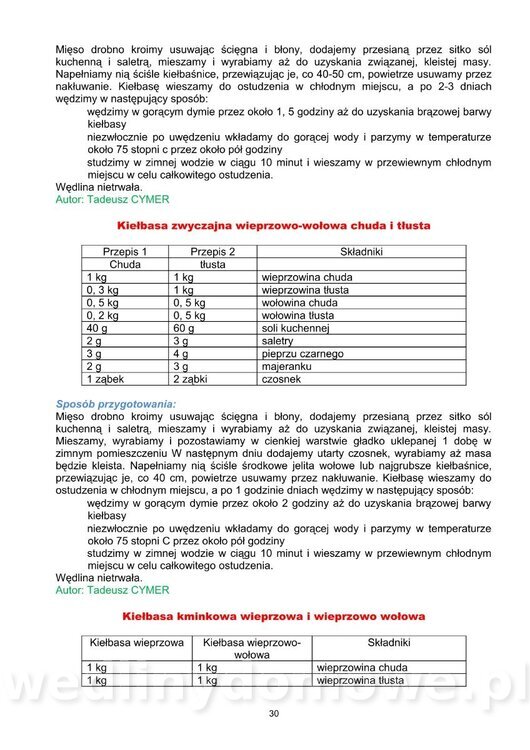 2. VADEMECUM ROBIENIA KIEŁBAS_30.jpg
