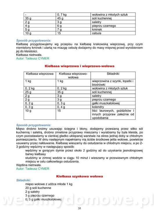 2. VADEMECUM ROBIENIA KIEŁBAS_31.jpg
