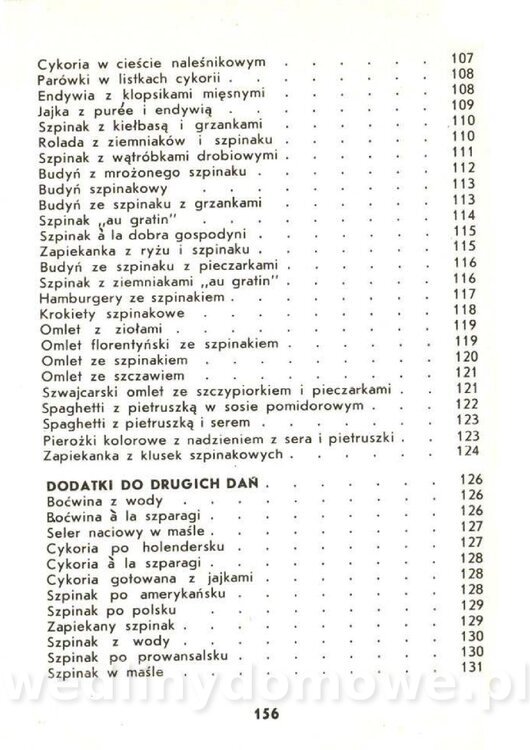 Czerni Anna - Warzywa Lisciowe_154.jpg