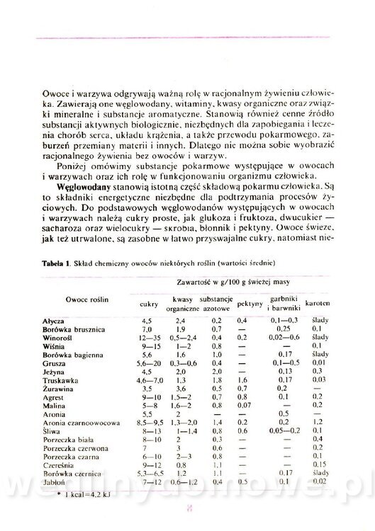 Domowe przetwory z owoców i warzyw_009.jpg