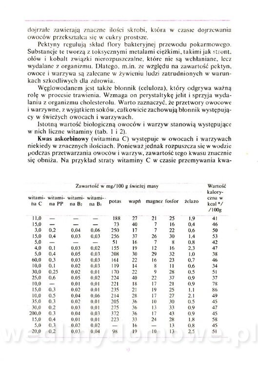 Domowe przetwory z owoców i warzyw_010.jpg