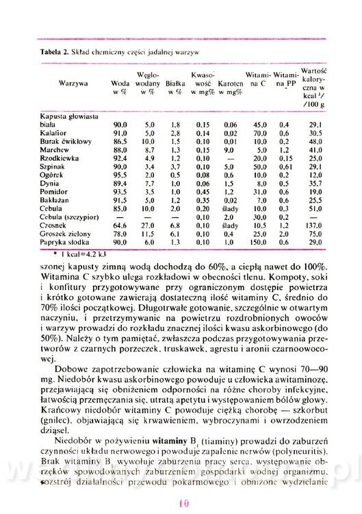 Domowe przetwory z owoców i warzyw_011.jpg