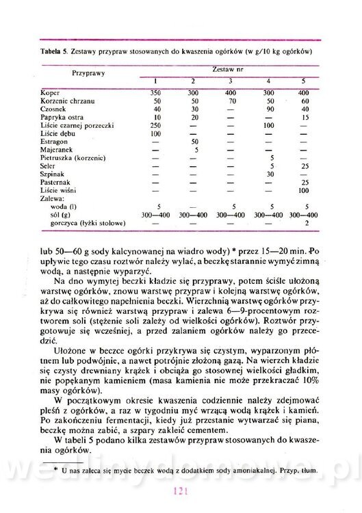 Domowe przetwory z owoców i warzyw_122.jpg