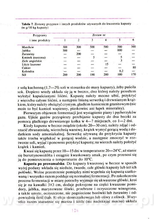Domowe przetwory z owoców i warzyw_127.jpg