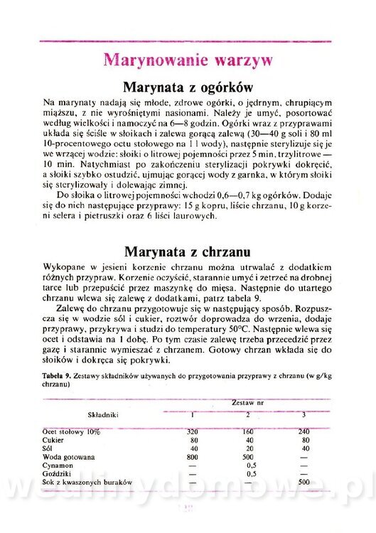 Domowe przetwory z owoców i warzyw_129.jpg