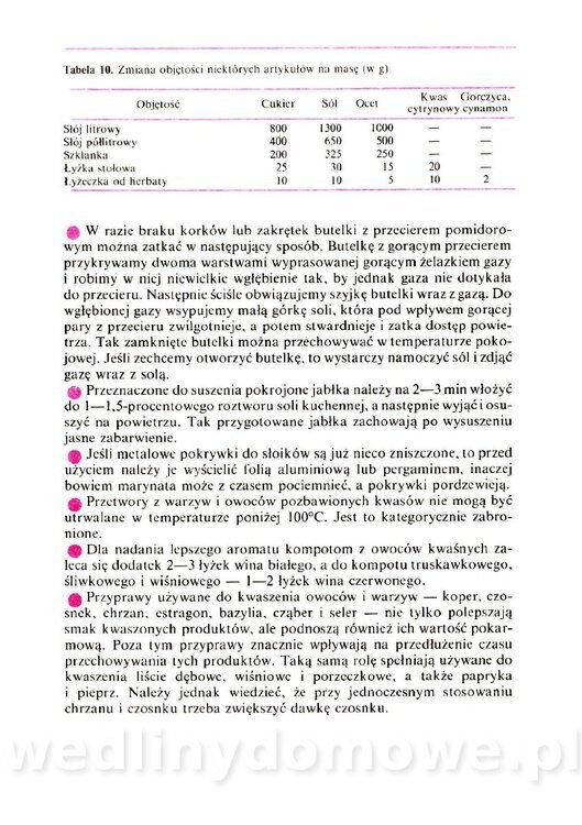 Domowe przetwory z owoców i warzyw_142.jpg
