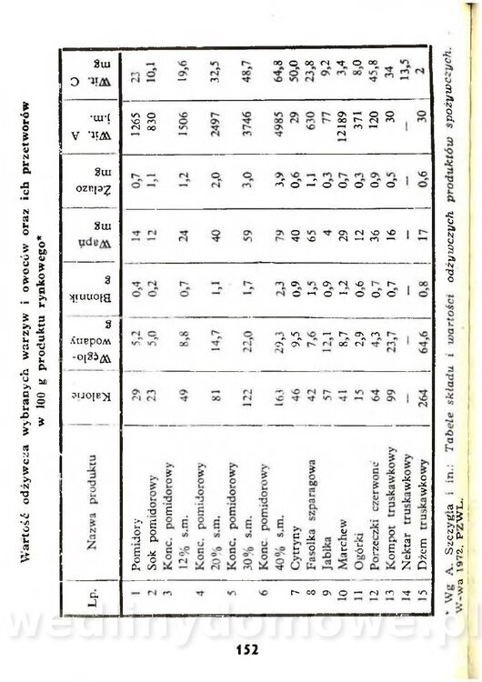 Gasik Anna - Pomidory_150.jpg