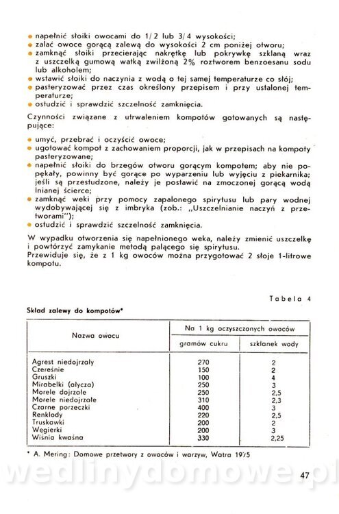 Kompoty, marynaty, dżemy_048.jpg