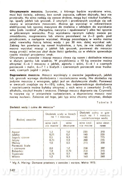 Kompoty, marynaty, dżemy_141.jpg