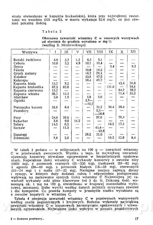 Mering A. - Domowe przetwory z owoców i warzyw_016.jpg