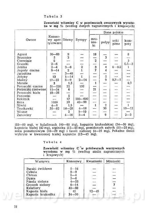 Mering A. - Domowe przetwory z owoców i warzyw_017.jpg