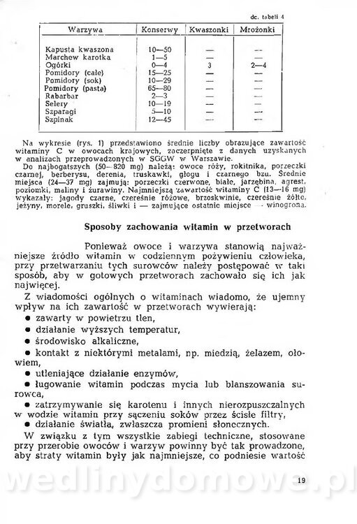 Mering A. - Domowe przetwory z owoców i warzyw_018.jpg