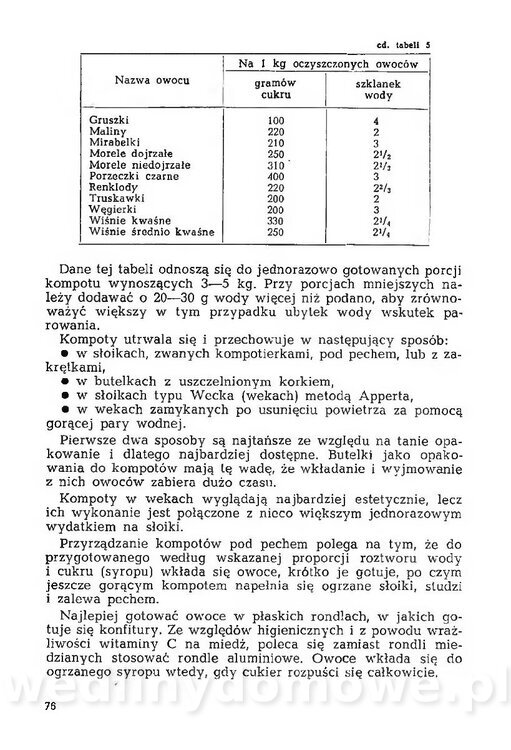 Mering A. - Domowe przetwory z owoców i warzyw_077.jpg