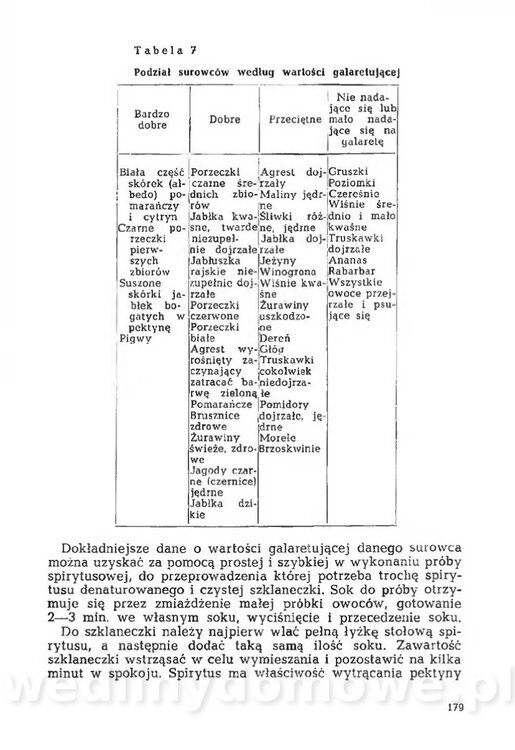 Mering A. - Domowe przetwory z owoców i warzyw_184.jpg