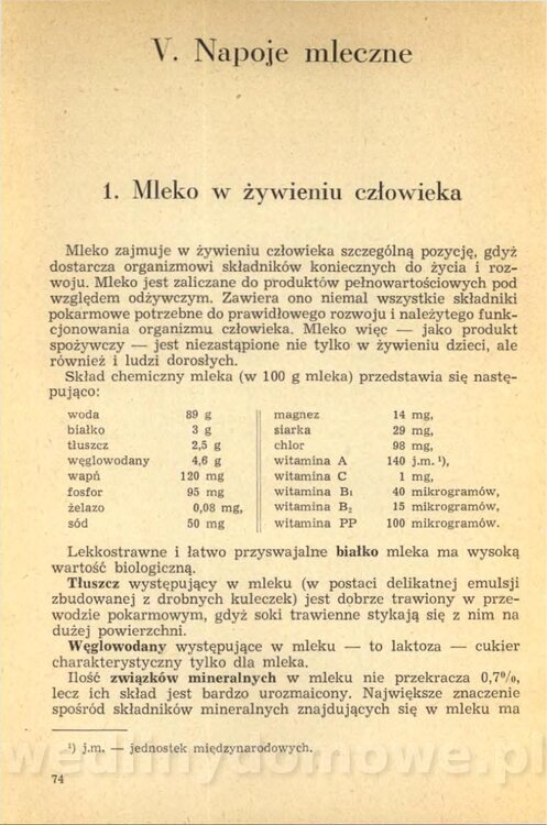 Napoje domowe 1966_076.jpg