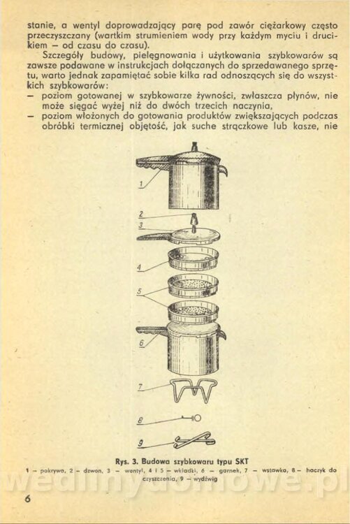 Potrawy z szybkowaru 1988_008.jpg