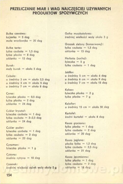 Potrawy z szybkowaru 1988_152.jpg