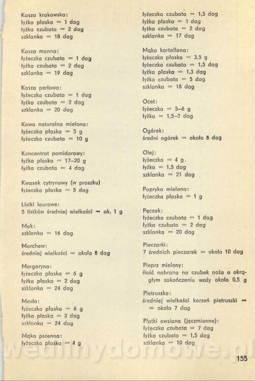 Potrawy z szybkowaru 1988_153.jpg