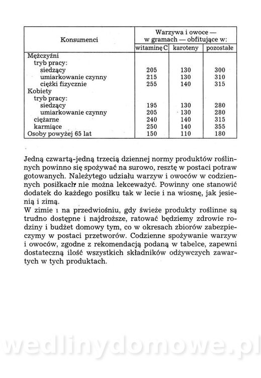 Przetwory domowe dawne i nowe_009.jpg